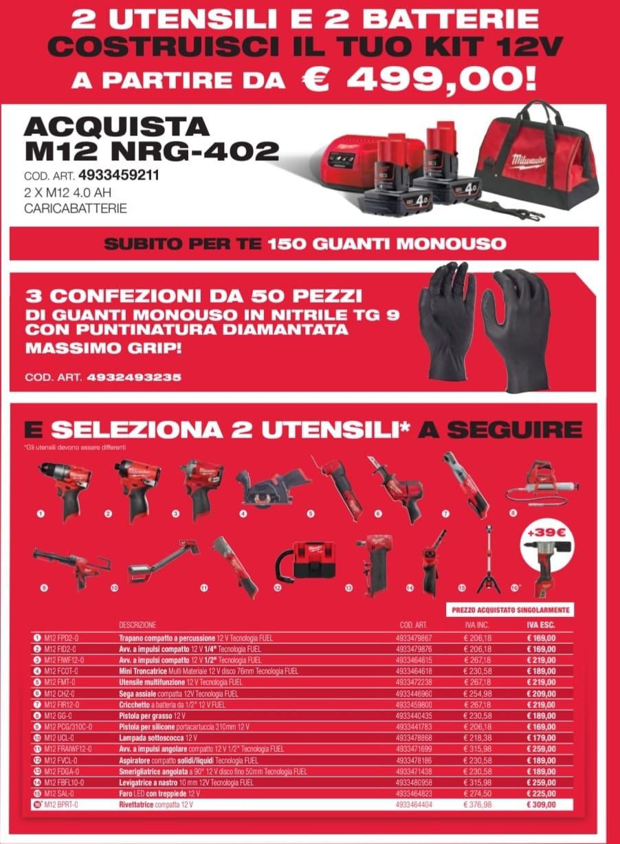 Milwaukee Costruisci il Kit 12V Edizione Trasporto